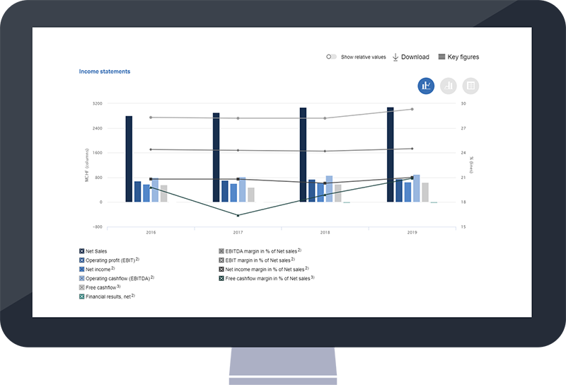 Screen IR Tools Quick Analyzer | EQS Group