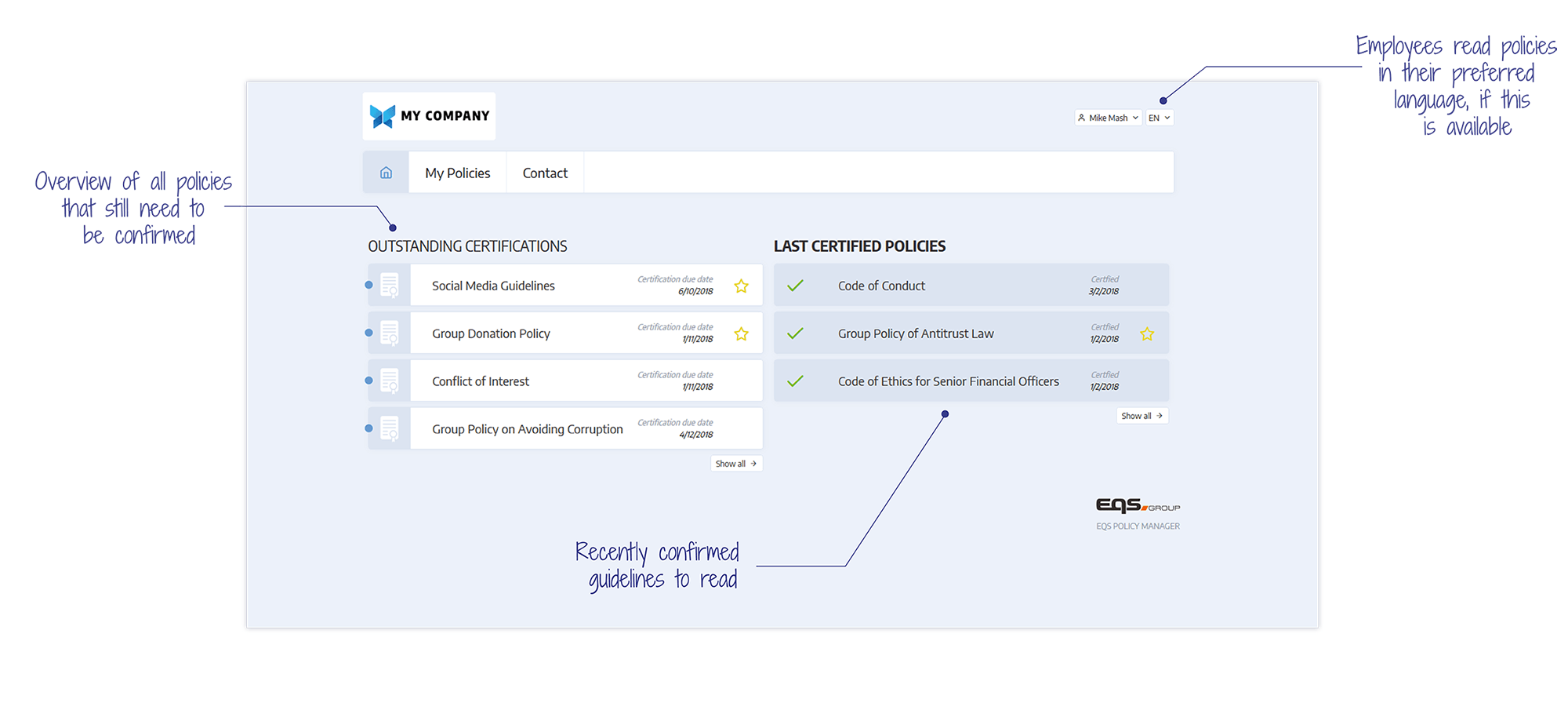 Screen Policy Manager overview frontend | EQS Group