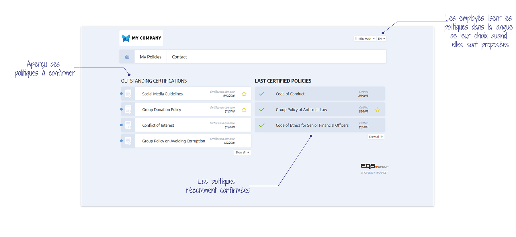 Screen Policy Manager overview frontend | EQS Group