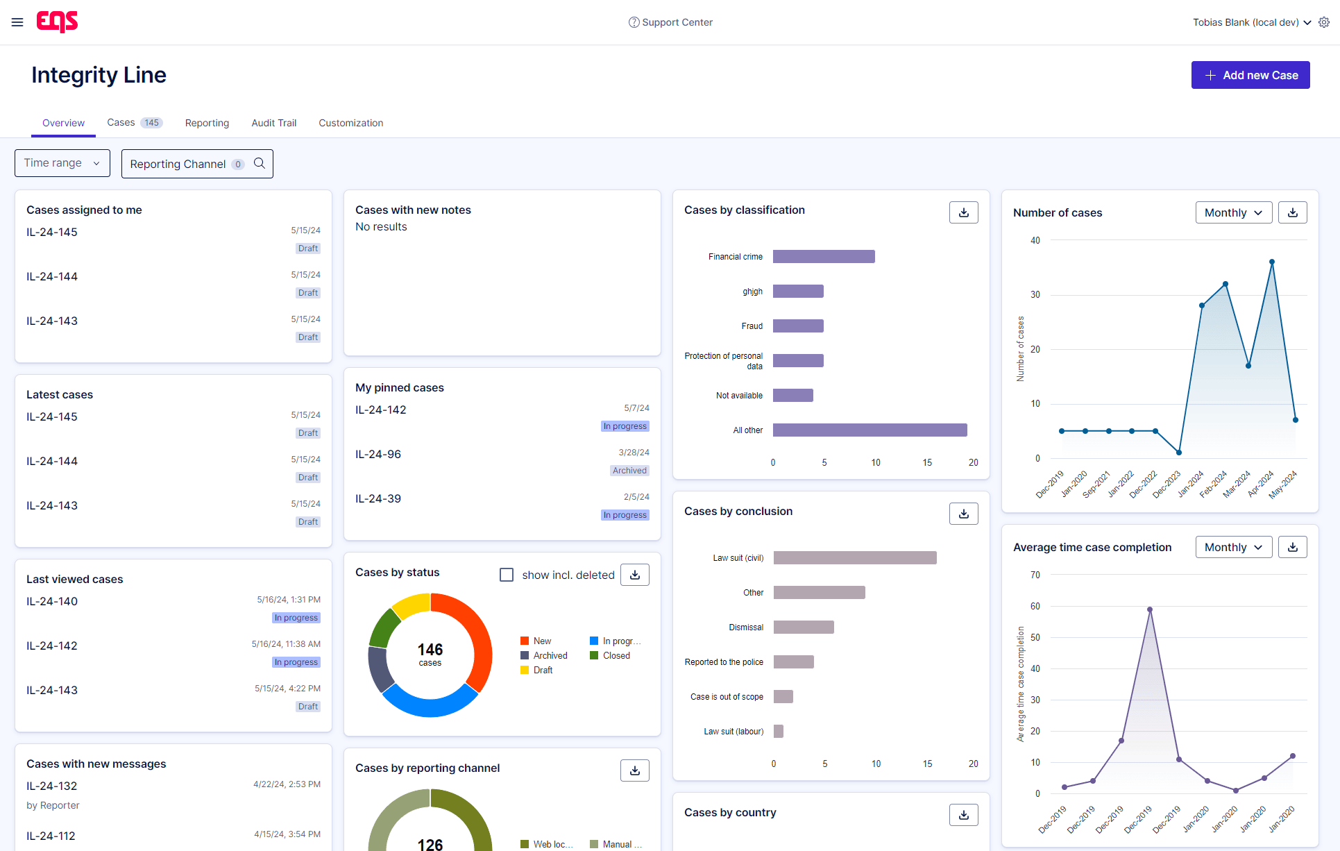 Integrity Line backend view | EQS Group