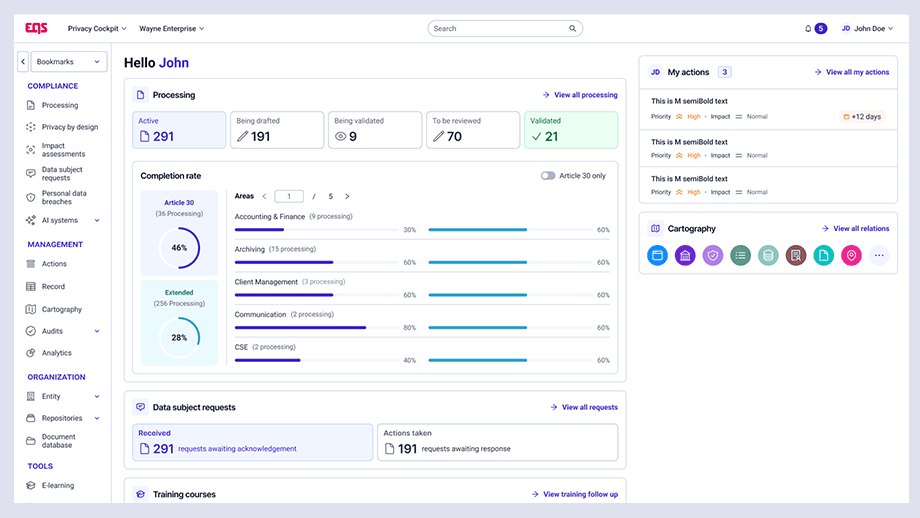 AI Act Mini Guide & Checklist