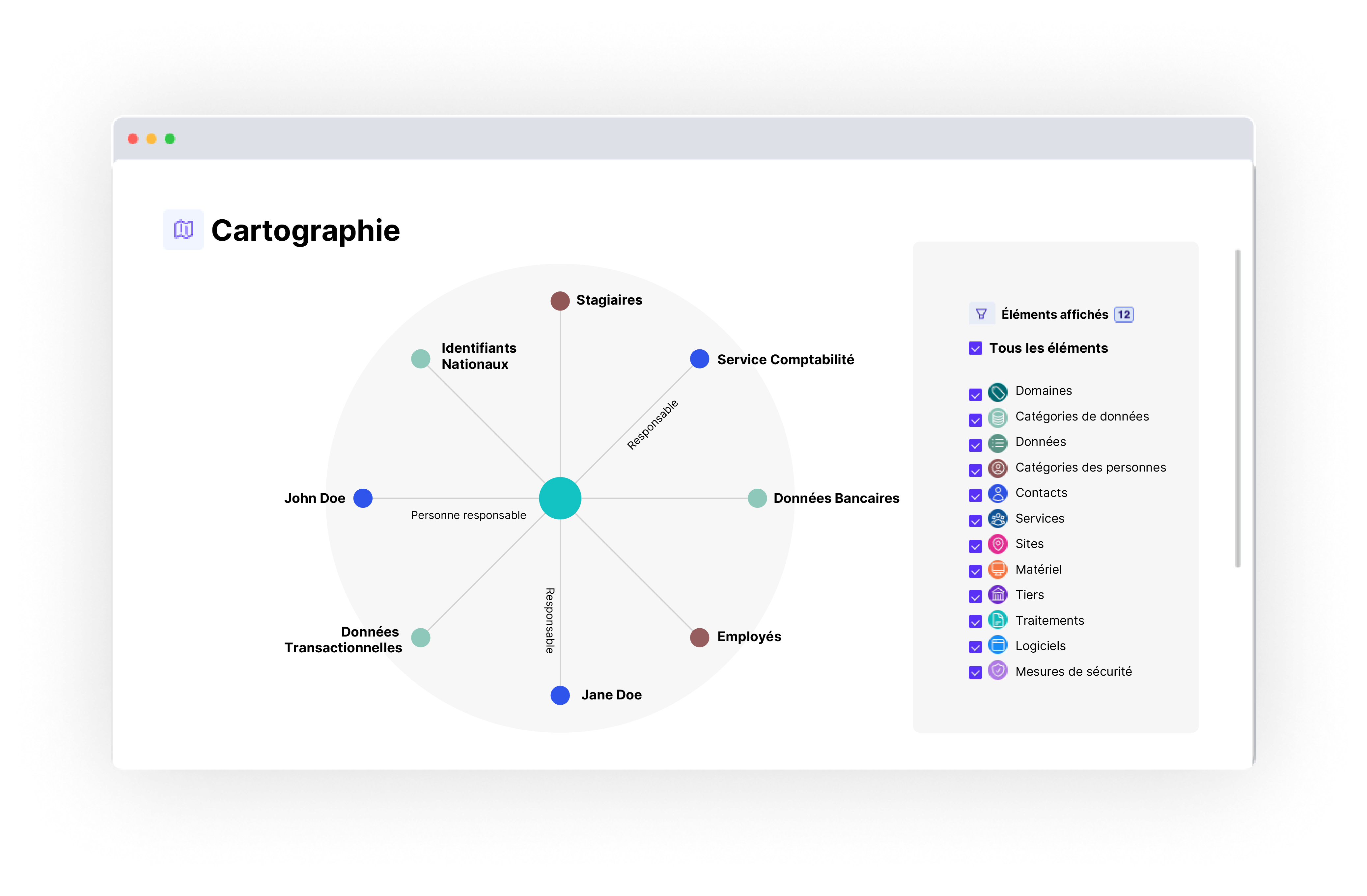 Logiciel RGPD : cartographie des données