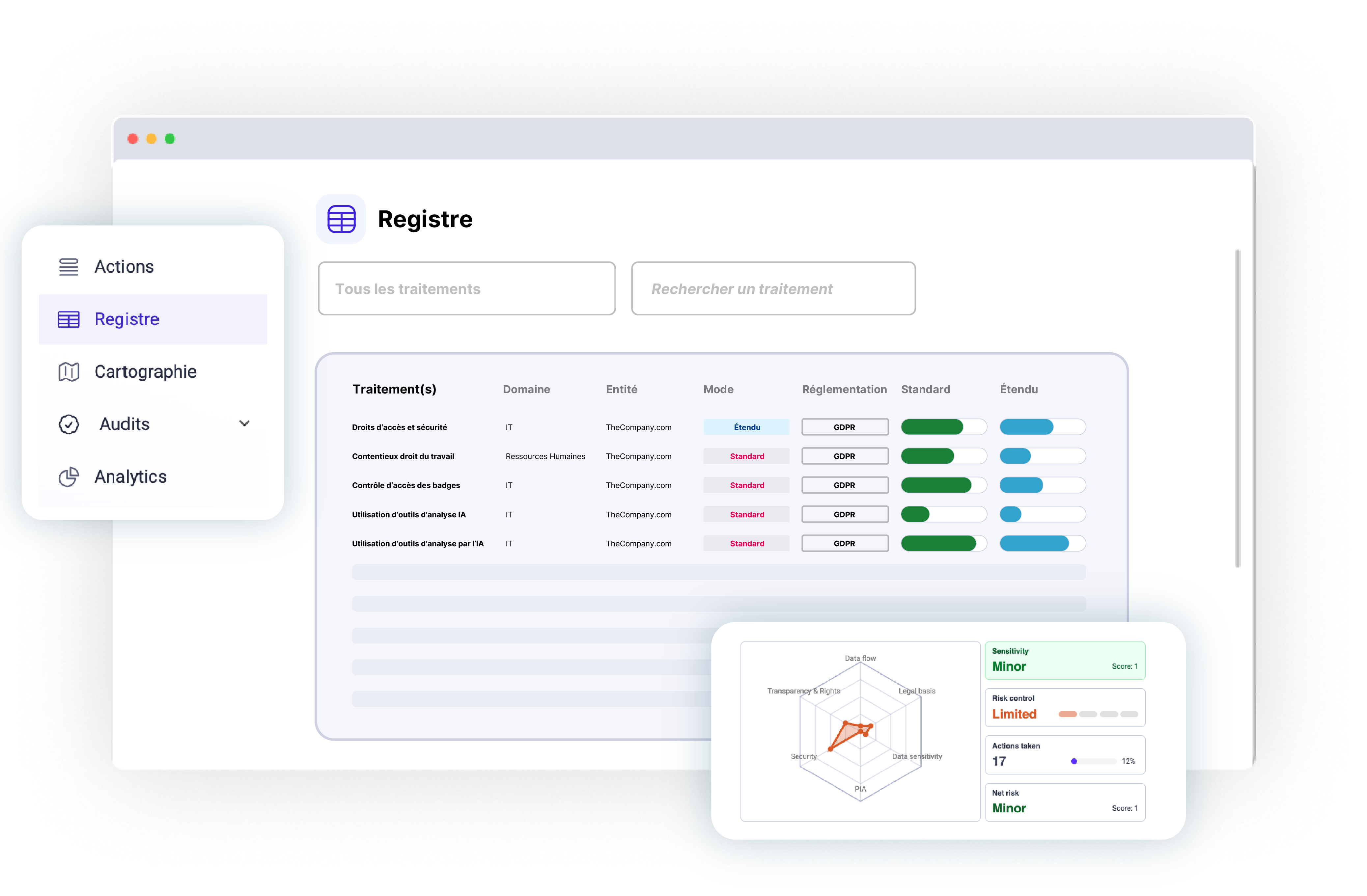 Logiciel RGPD : registre des traitements