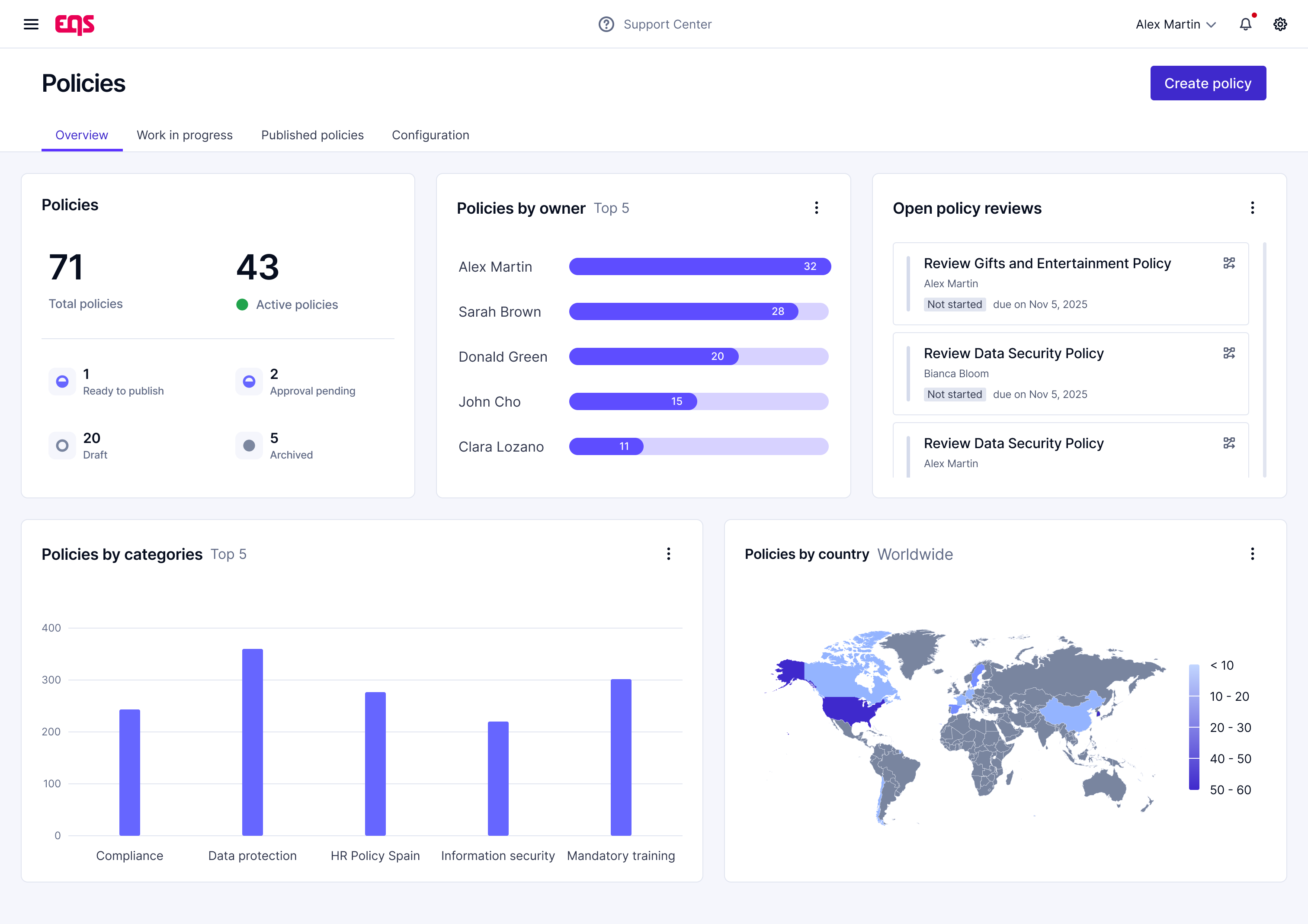 EQS Policies platform interface